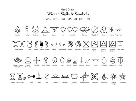 The Magickal Meaning of Wiccan Symbols